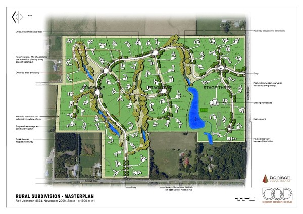 Master plan, Inverurie Estate, Invercargill